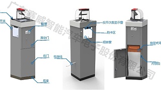 定点定时开箱记录公交投币机