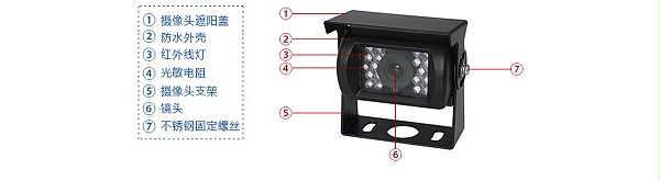 防水倒车摄像头-073规格